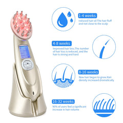 Infrared Laser Hair Growth Comb