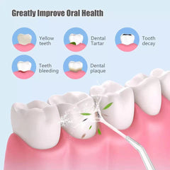 Dental Cleaner & Irrigator