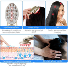 Infrared Laser Hair Growth Comb