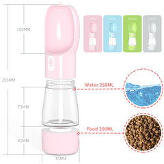 Pet Bottle